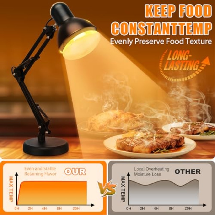 Przenośna lampa grzewcza do ży – Food & Snacks Coloring Book Bold & Easy recenzja i cena