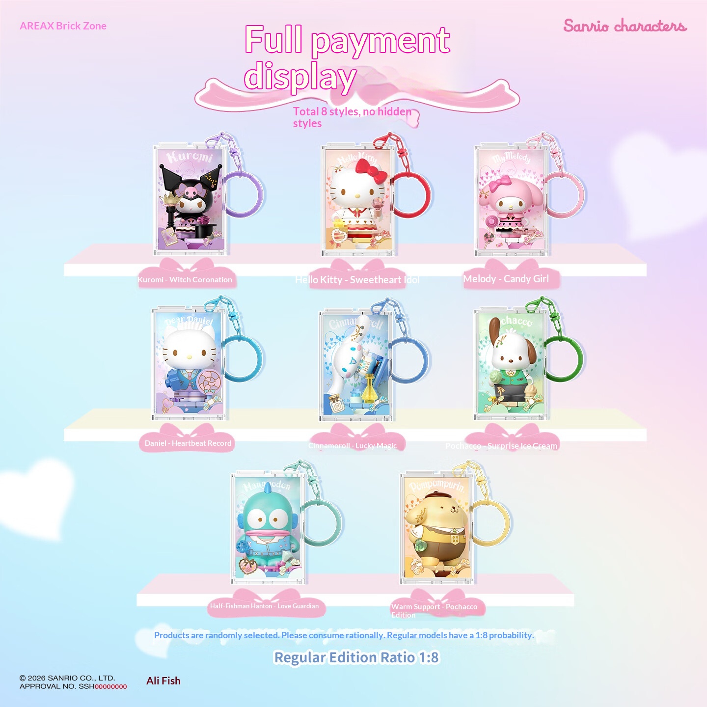 Areax Sanrio Characters Buildi – Food X recenzja i cena
